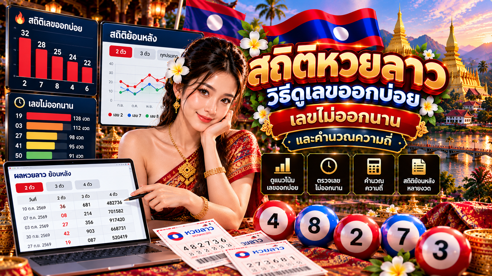 สถิติหวยลาว